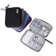 Estojo Case Organizador Personalizado
