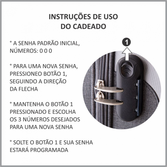 Mala de Viagem Pequena Personalizada